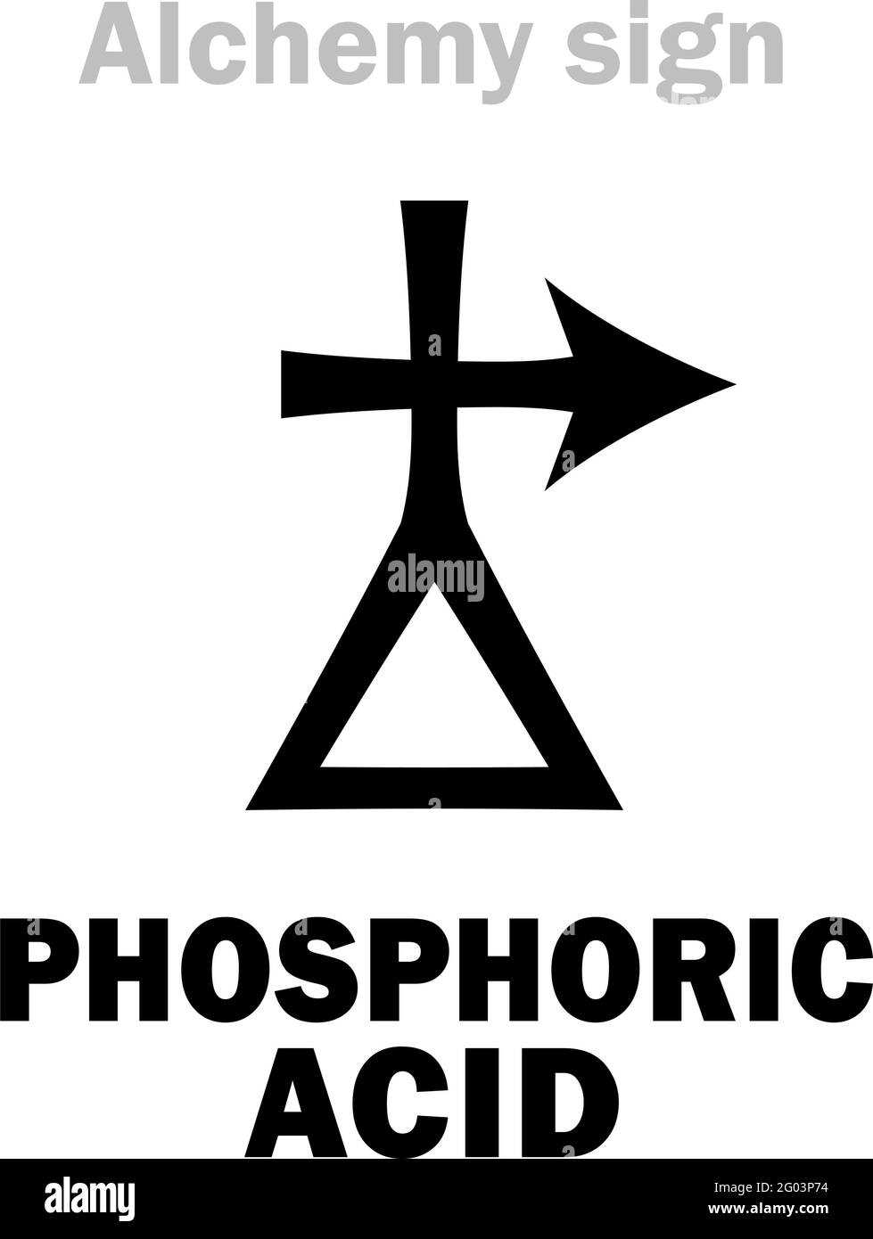 Alchimie Alphabet: ACIDE PHOSPHORIQUE (aussi: Acide orthophosphorique): Formule chimique=[H₃PO₄]. Illustration de Vecteur