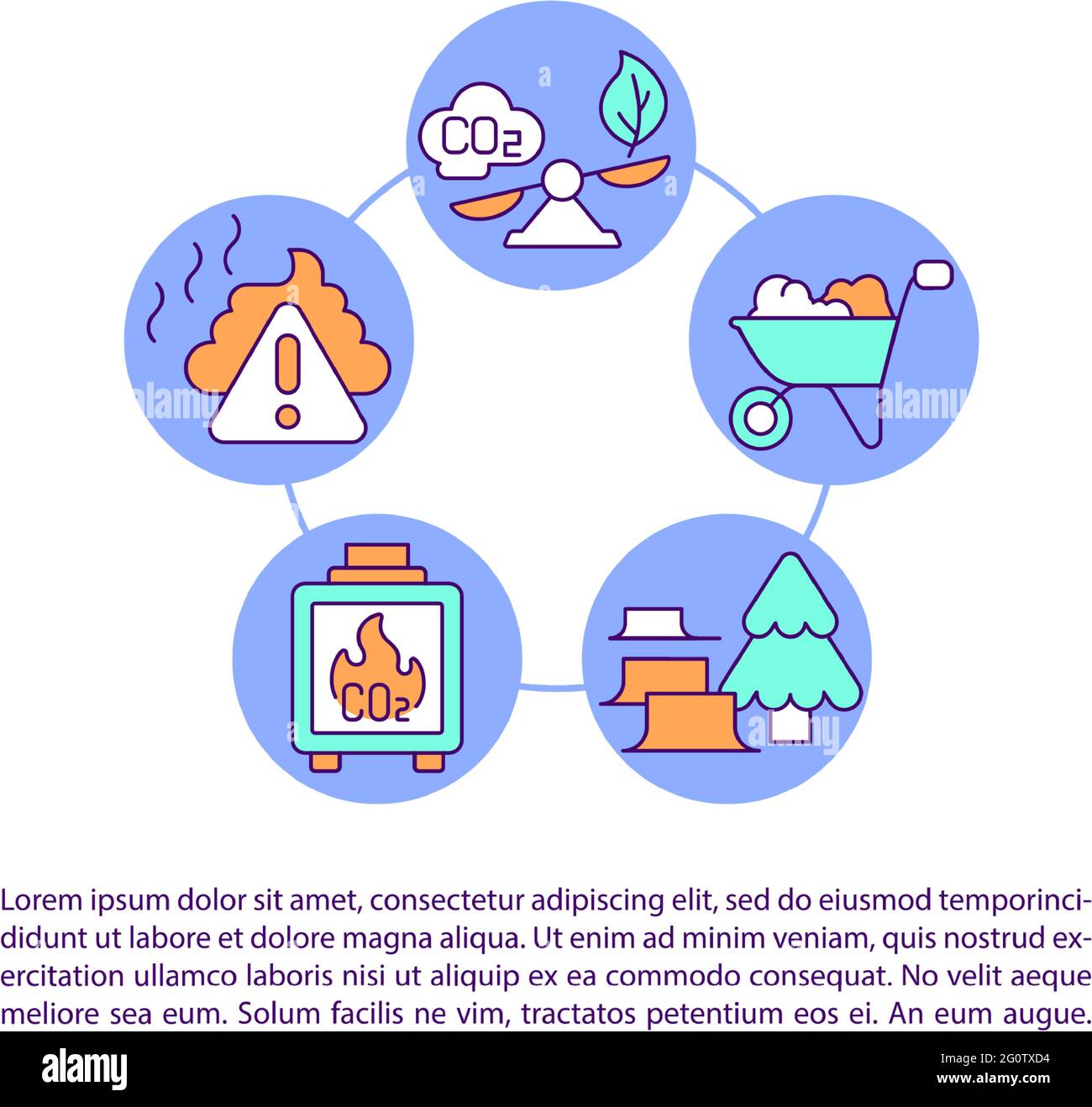 Agriculture, foresterie émissions concept lignes icônes avec texte Illustration de Vecteur