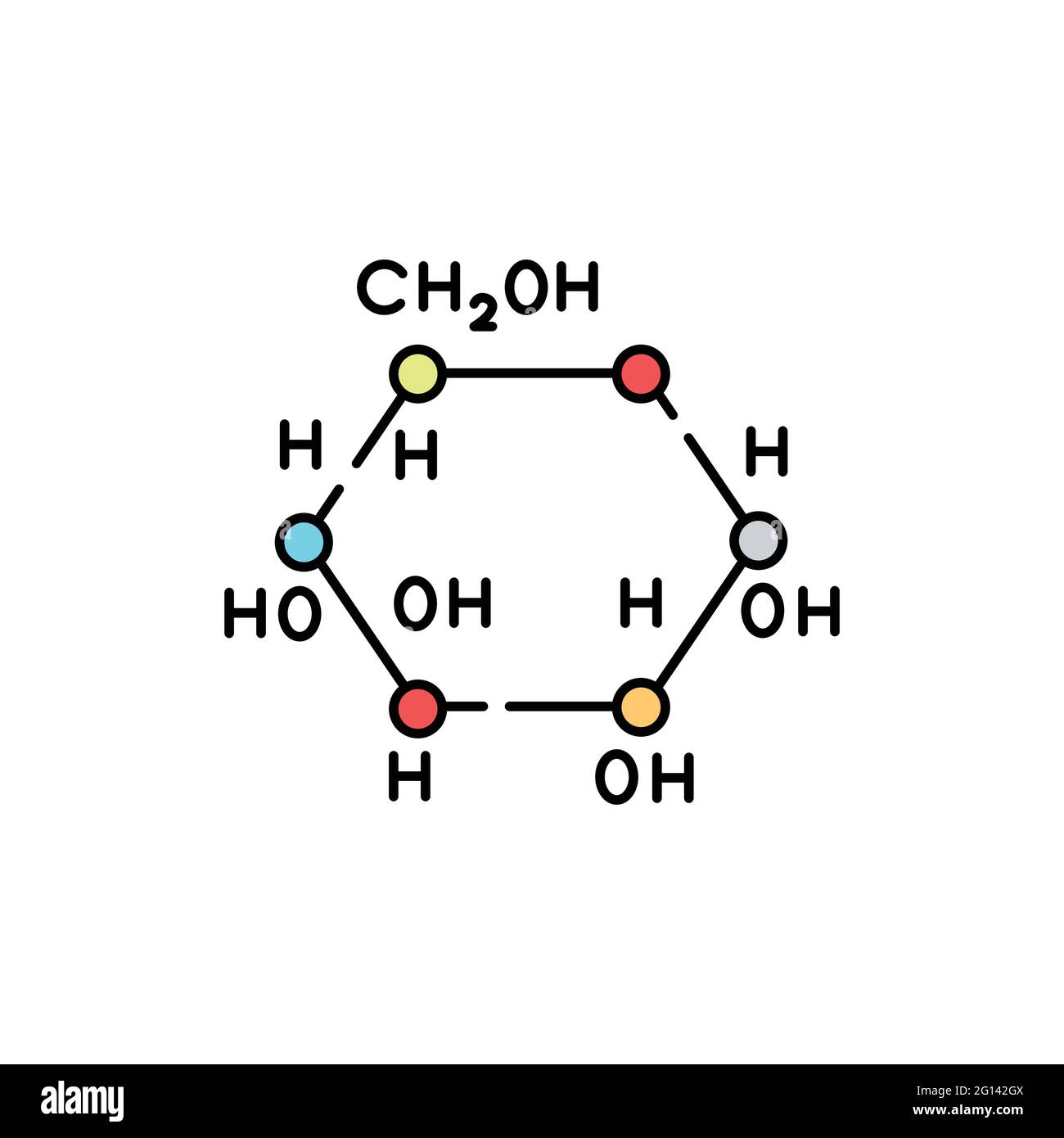 Icône de couleur de ligne de formule de glucose. Diabète. Formule chimique structurelle Illustration de Vecteur