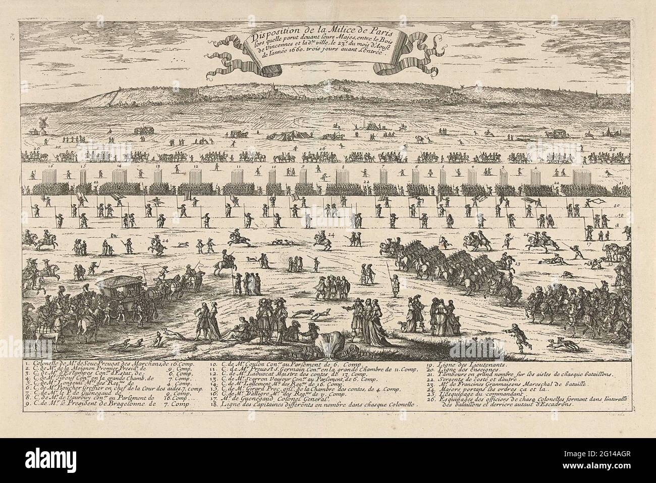 Règlement portant sur la garnison de Paris, 1660; disposition de la Milice de Paris. Un arrangement militaire en l'honneur de Louis XIV le 23 août 1660. Au sommet d'un bandérole avec le titre français. Sous la représentation de Legenda 1-26 en français. Banque D'Images