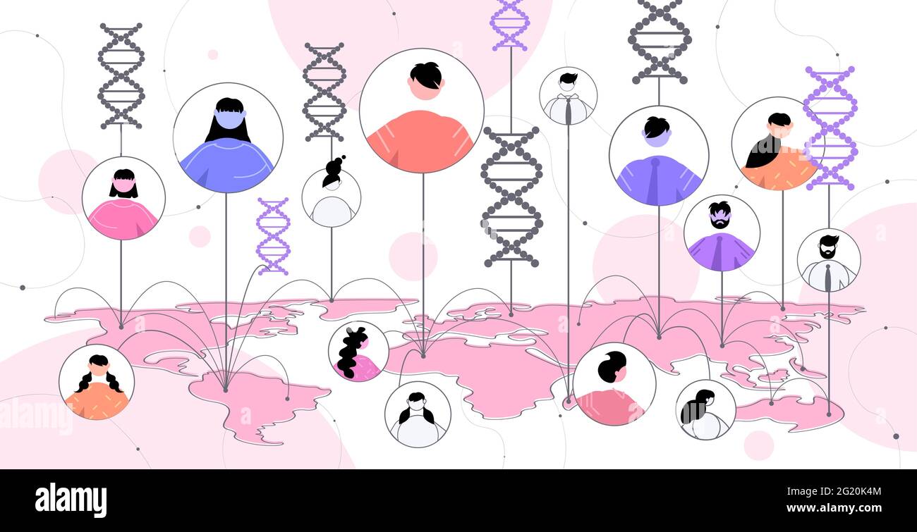 Les avatars et la structure de l'ADN sur la carte du monde test de l'ADN génie génétique communication de réseau social Illustration de Vecteur
