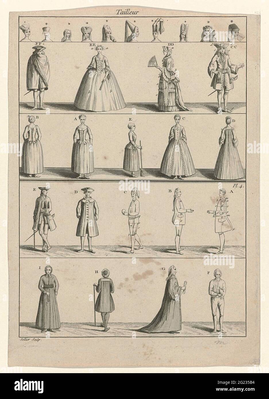 Tailleur ; vêtements pour femmes et hommes de différentes périodes divisés  en cinq cadres. Différentes figures debout dans les vêtements des femmes et  des hommes des XVIIe et XVIIIe siècles, divisées en