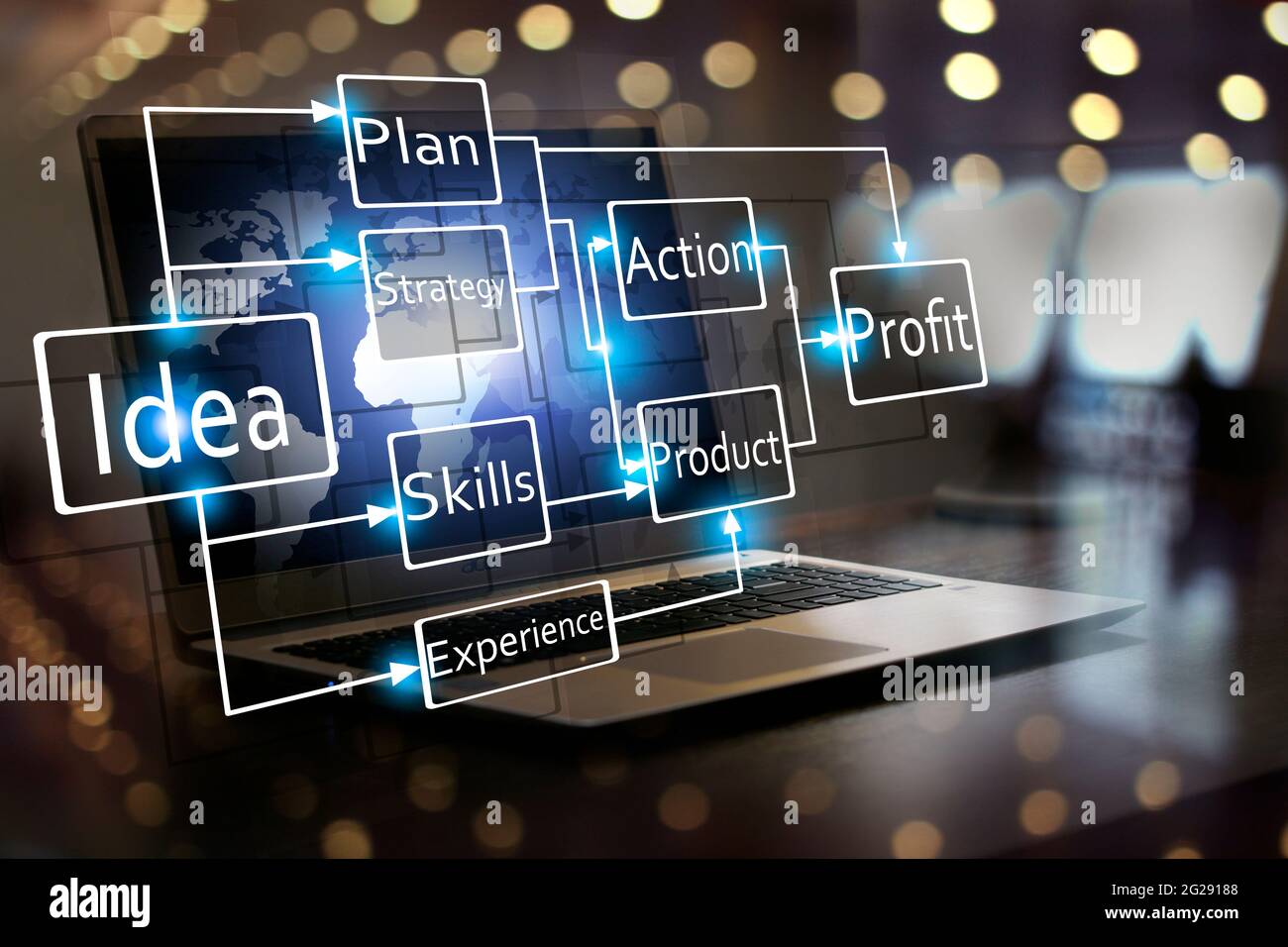 organigramme, idées de stratégie et objectifs. contexte des médias mixtes Banque D'Images