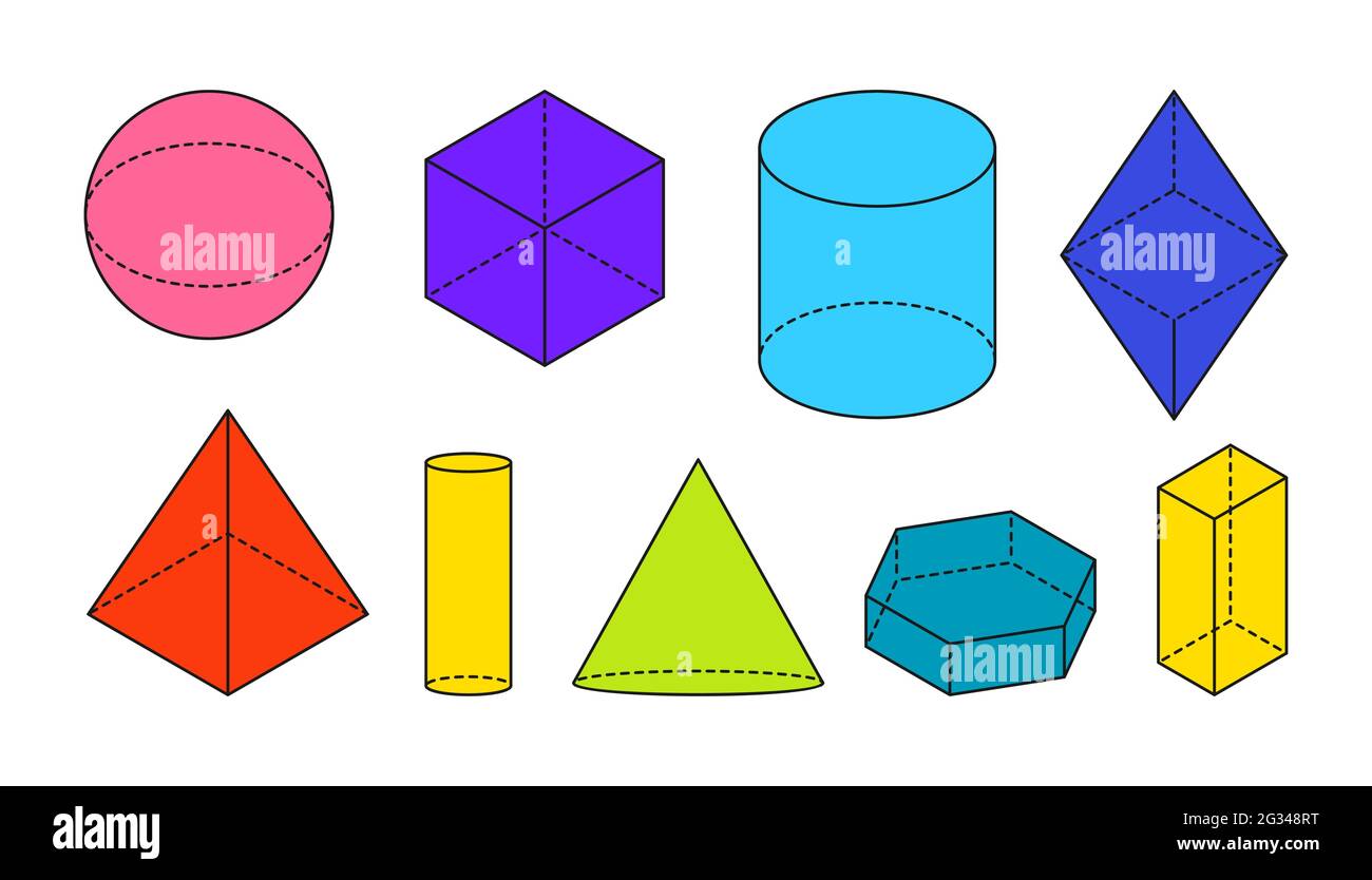 Formes géométriques de base volumétriques plates colorées. Figure 3d simple à contour noir avec lignes de forme invisible en pointillés. Vues isométriques sphère, cube, cylindre, cône et autre. Illustration vectorielle isolée Illustration de Vecteur