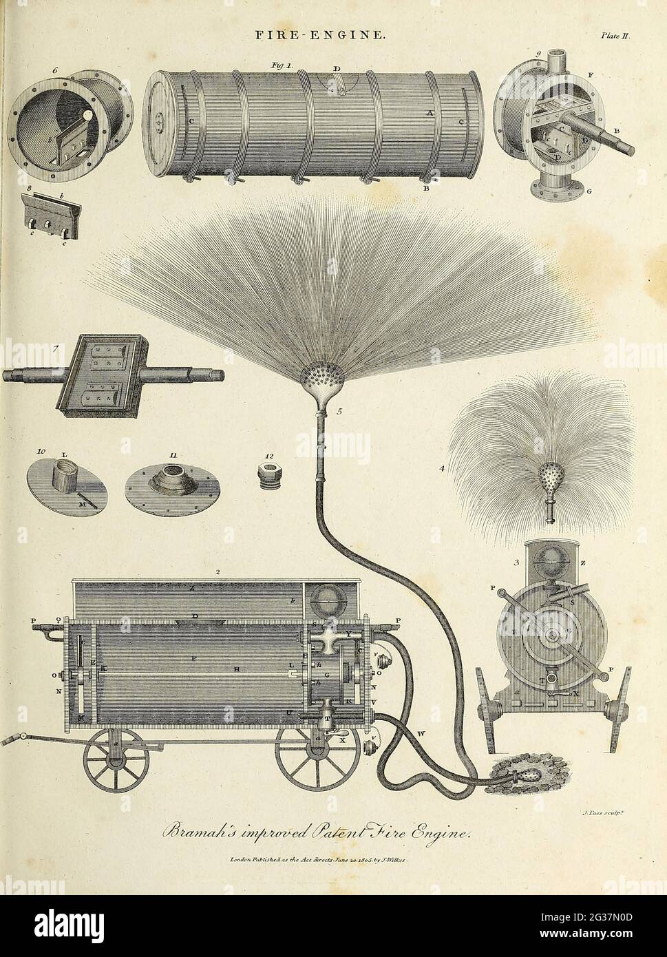 La gravure améliorée de Bramah Fire Engine Copperplate de l'Encyclopedia Londinensis Or, Dictionnaire universel des arts, des sciences et de la littérature; Volume VII; édité par Wilkes, Jean. Publié à Londres en 1810 Banque D'Images