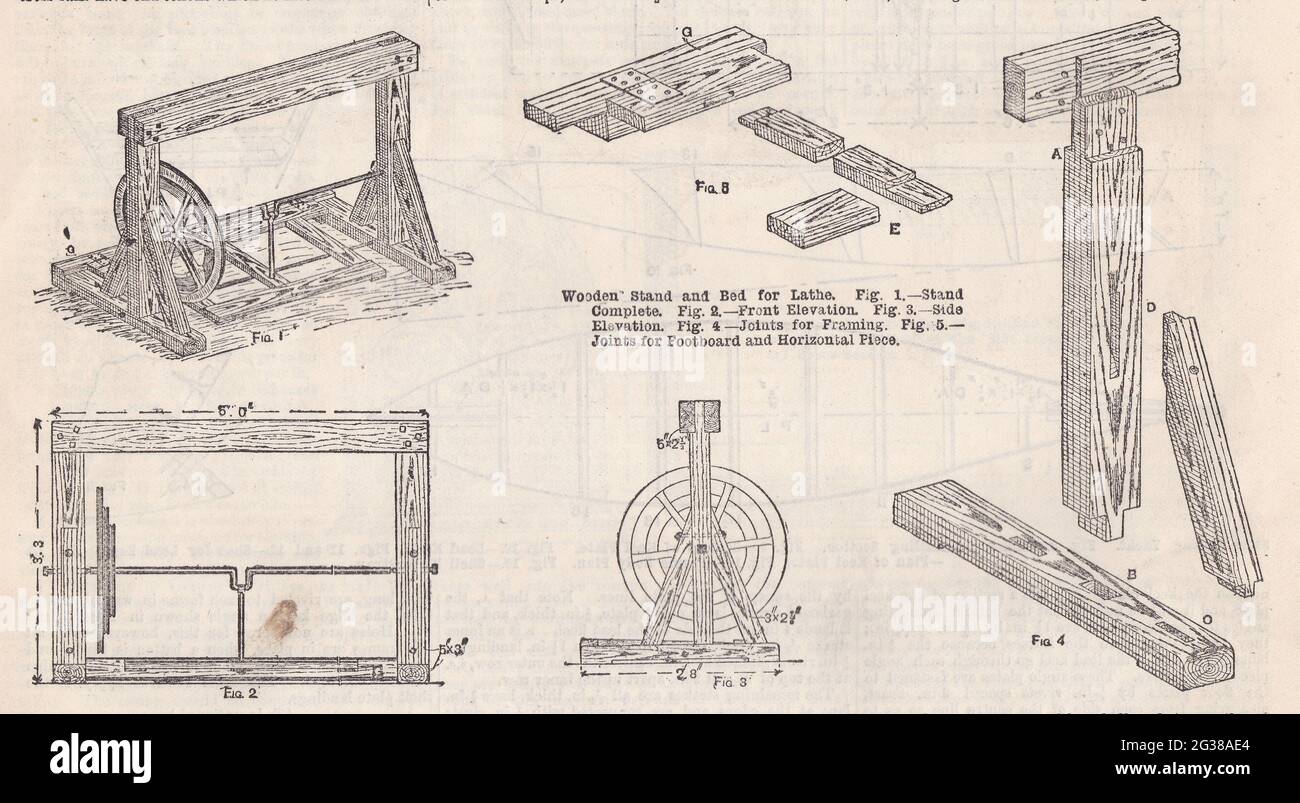 Travailler le Journal hebdomadaire illustré pour la mécanique 1900 - support en bois et lit pour le tour. Banque D'Images