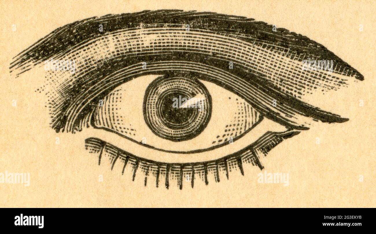 The Eye, une partie de la publicité d'un opticien D. Köhn, à Hambourg, DROITS-SUPPLÉMENTAIRES-AUTORISATION-INFO-NON-DISPONIBLE Banque D'Images