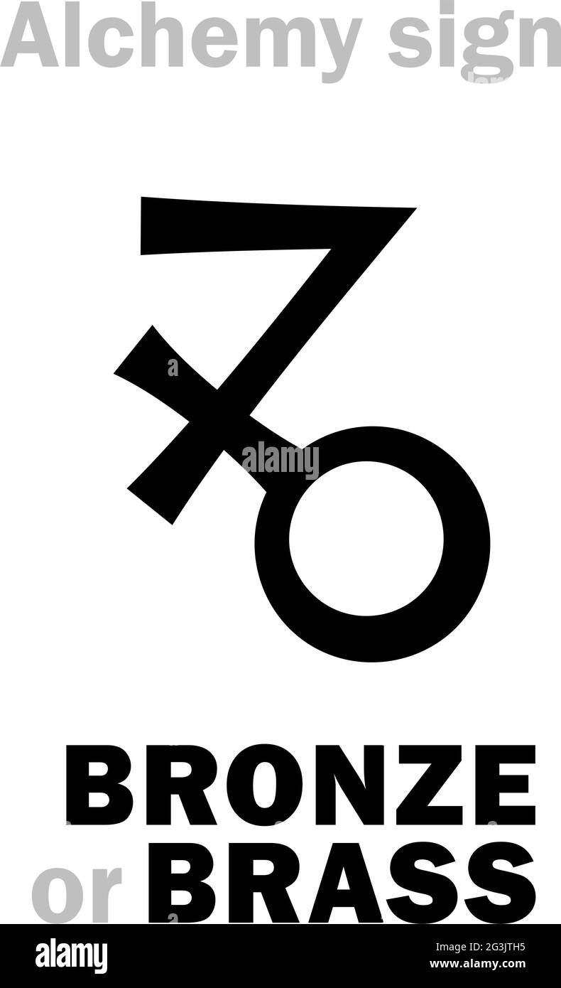 Alchimie Alphabet: BRONZE / LAITON (AES; Auricalcum, Orichalcum), alliage: 1) alliage brun jaunâtre de cuivre et d'étain. 2) alliage jaune de cuivre et de zinc. Illustration de Vecteur