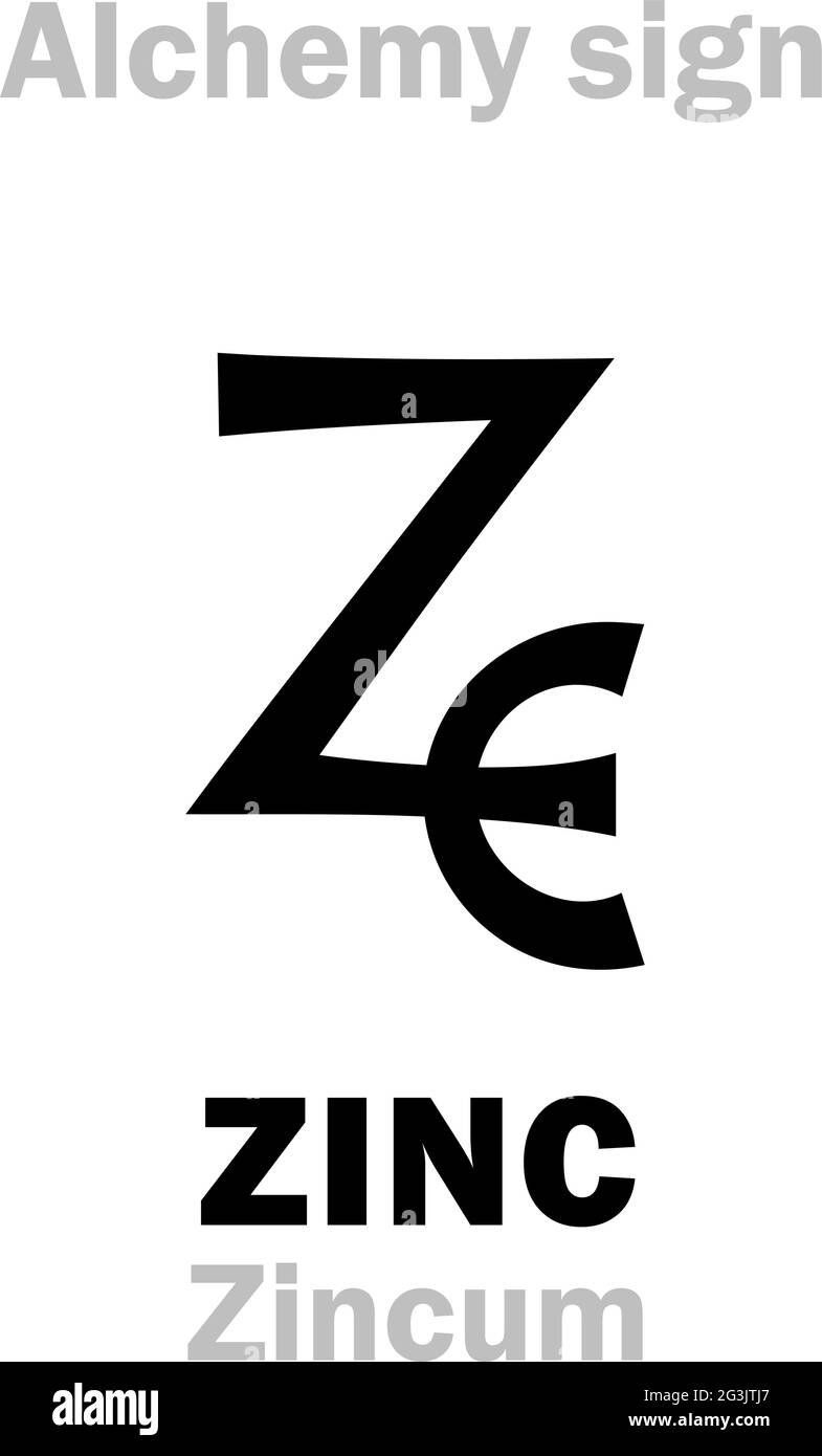 Alchimie Alphabet: ZINC (Zincum), aussi: Tutia (oxyde de Zn), Cadmia/Galmea (minerai de Zn), Lapis Calaminaris (carbonate de Zn), Pseudargyros (pseudo-argent). Illustration de Vecteur