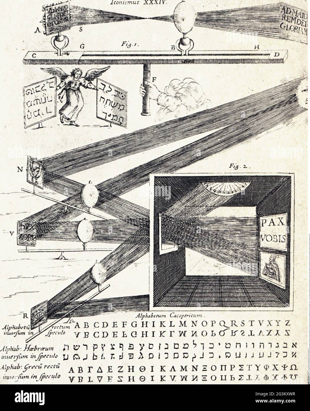 Science, physique, projection et réflexion d'images et de scripts, gravure en cuivre, LE DROIT D'AUTEUR DE L'ARTISTE NE DOIT PAS ÊTRE EFFACÉ Banque D'Images