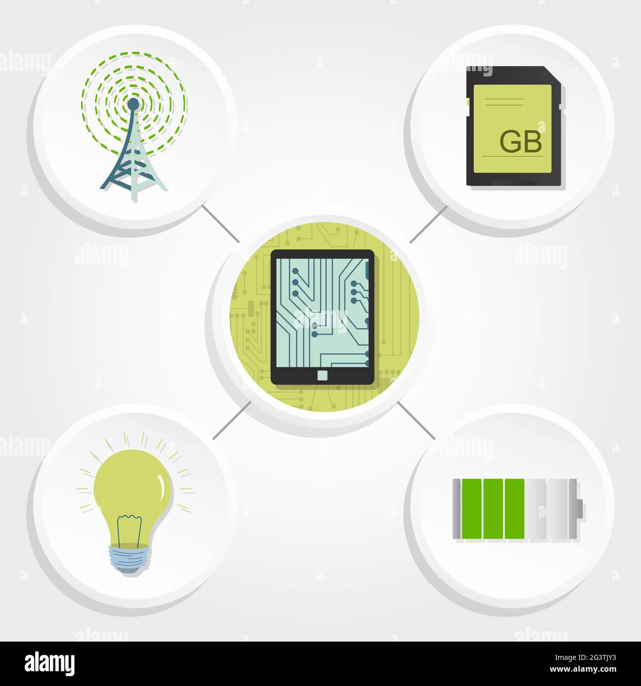 Carte mémoire, électricité, batterie et sans fil. Composants importants pour l'utilisation d'une tablette. Icônes circulaires. Illustration de Vecteur