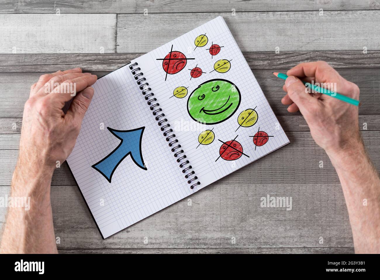 Concept de satisfaction client figurant sur un bloc-notes Banque D'Images