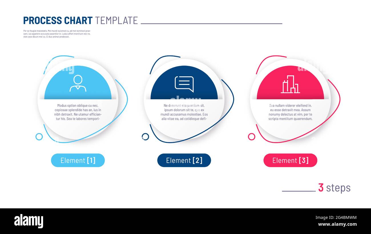 Modèle de graphique de processus d'infographie vectorielle. Trois ...