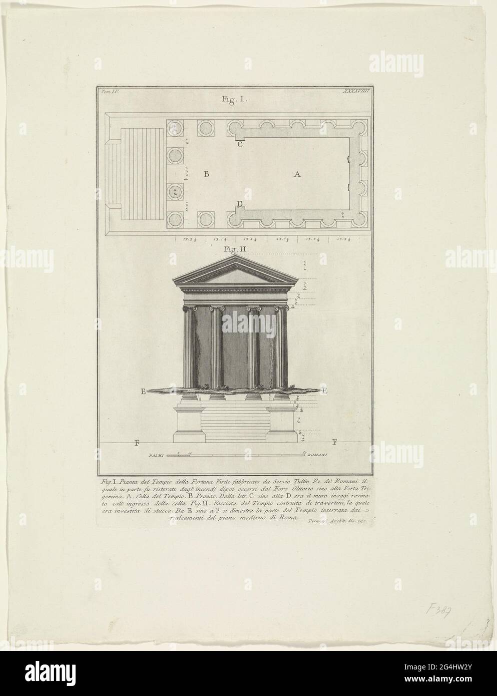 Temple de Portunus à Rome; trouvailles archéologiques à Rome ...