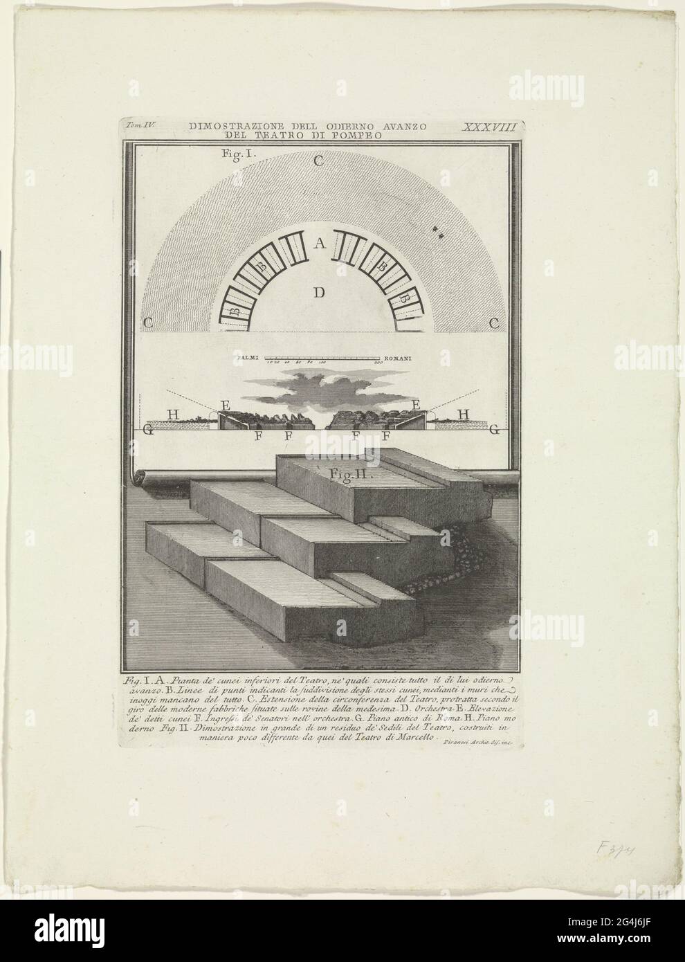 Reconstruction du théâtre Pompeius à Rome; Dimostrazione del Odierno Avanzo del Teatro di Pompeo; découvertes archéologiques à Rome et dans les environs; le Antichità romane. Reconstruction du théâtre Pompeius à Rome avec une carte, un diamètre et des détails. Titre en haut. Numéroté en haut à gauche : Tom. IV Numéroté en haut à droite: XXXVIII. Liste explicative des lettres dans Undermarge. Banque D'Images