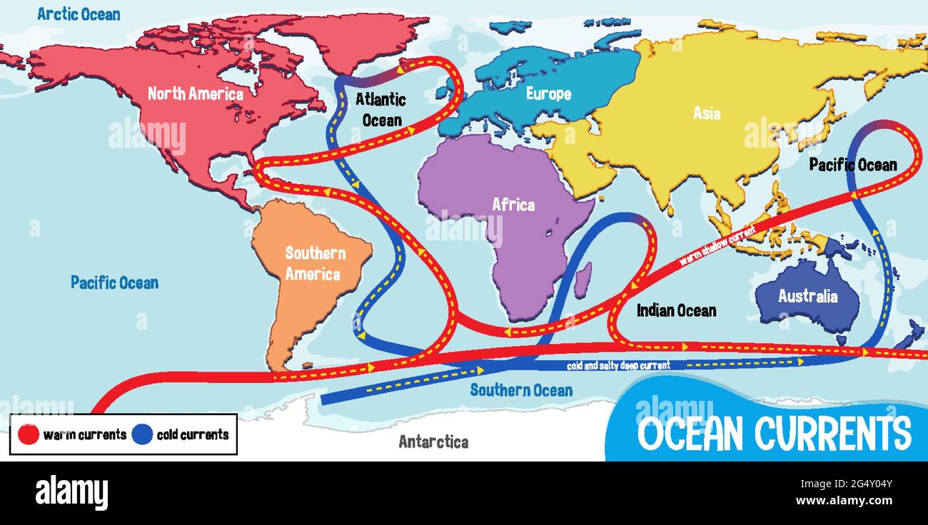 Courants océaniques sur l'illustration d'arrière-plan de la carte du monde Illustration de Vecteur