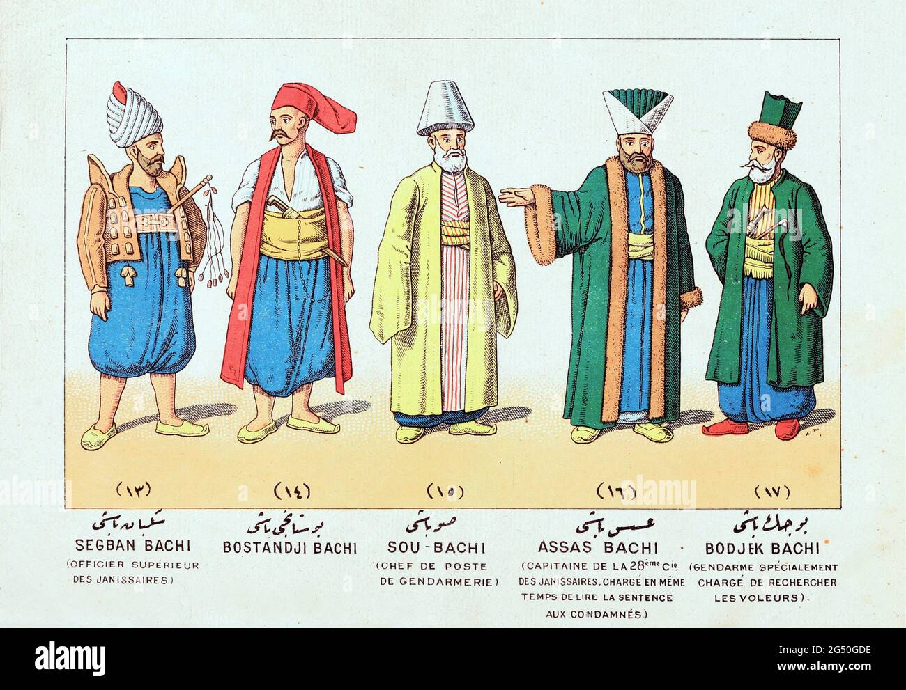 Histoire illustrée de l'armée turque (Empire ottoman). Segban Bachi (supérieur des Janissaires). Bostandji Bachi. Sou-Bachi (chef de gendarmerie Banque D'Images