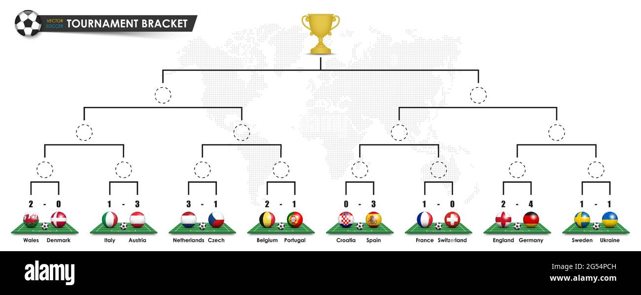 Modèles de supports Tournamet . Tour de 16 , quart , demi-finale , finale de la coupe de football Euro 2020 . Ballon 3D avec drapeau national sur le pied de la vue en perspective Illustration de Vecteur