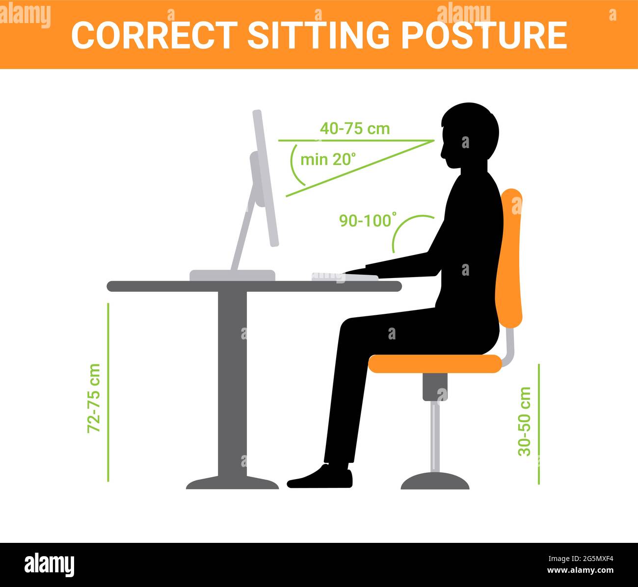 Position assise correcte. Bureau d'ordinateur ergonomique posture correcte  posture de l'entreprise pose Image Vectorielle Stock - Alamy
