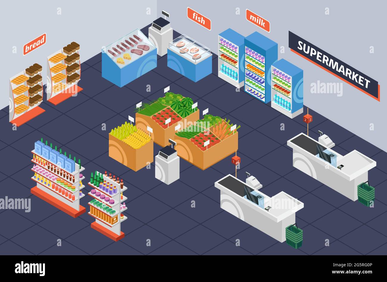 Supermarché isométrique. Étagères pour magasins de vente au détail avec produits. Intérieur de l'épicerie avec comptoir des caisses, étagères, présentation 3D vectorielle. Les départements du poisson, du pain et du lait avec de l'équipement Illustration de Vecteur