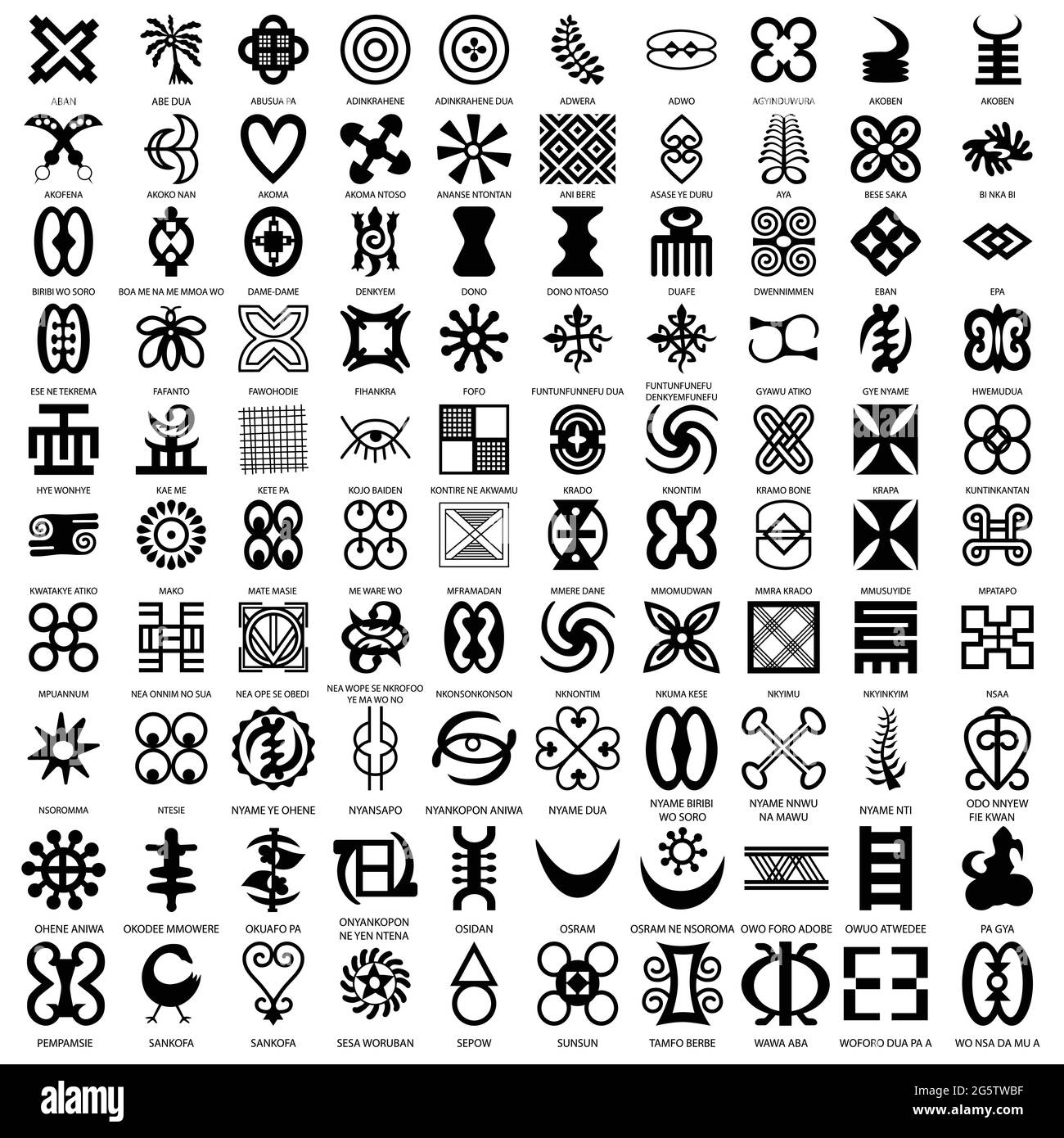 Symboles africains adinkra pour tissu, logo isolé sur fond blanc. Vecteur Illustration de Vecteur