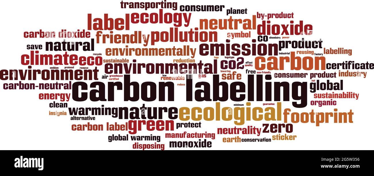 Concept de nuage de mots d'étiquetage carbone. Collage de mots sur l'étiquetage du carbone. Illustration vectorielle Illustration de Vecteur