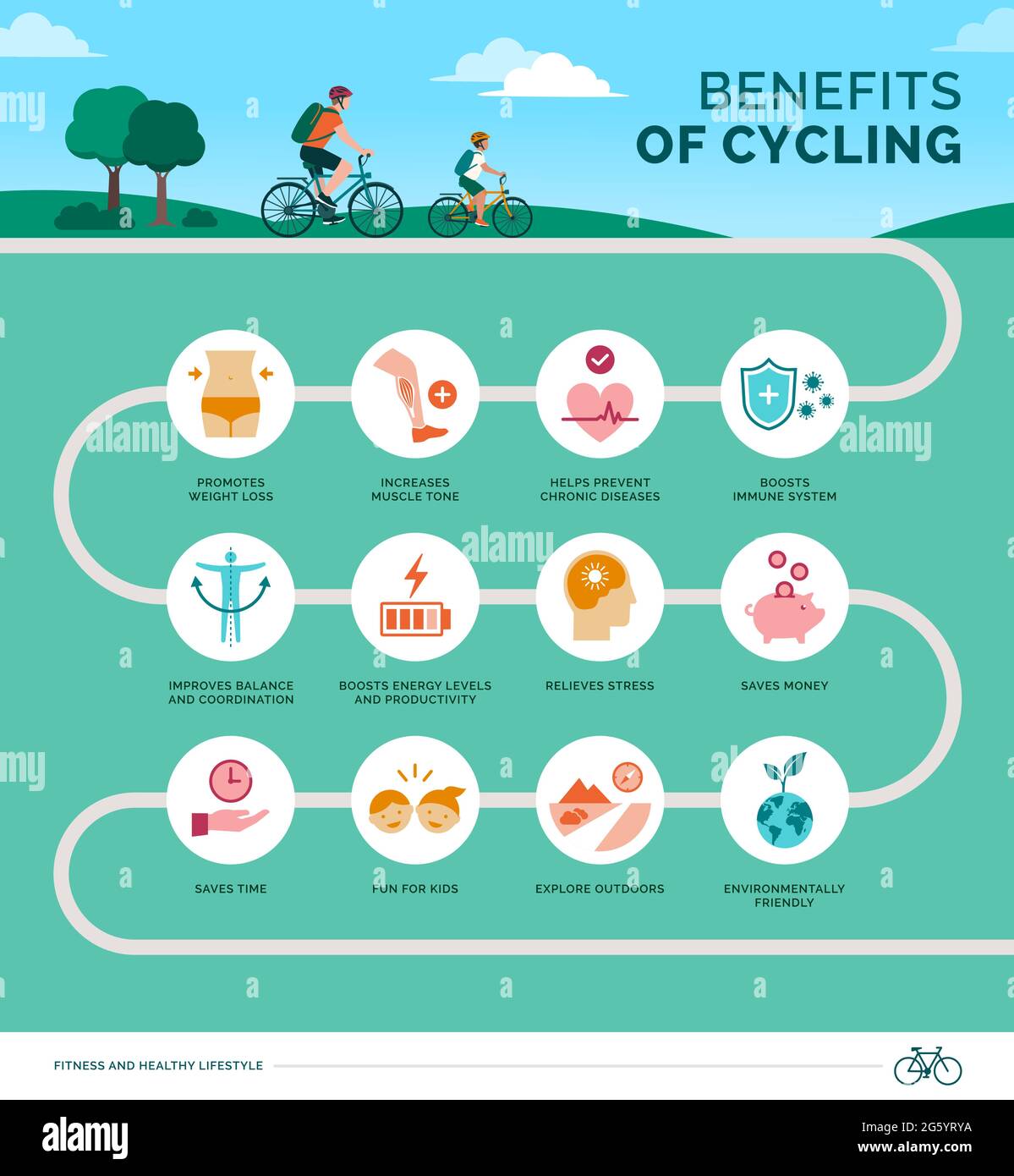 Infographie sur les avantages du vélo avec papa et enfant à faire un vélo ensemble, icônes ensemble Illustration de Vecteur