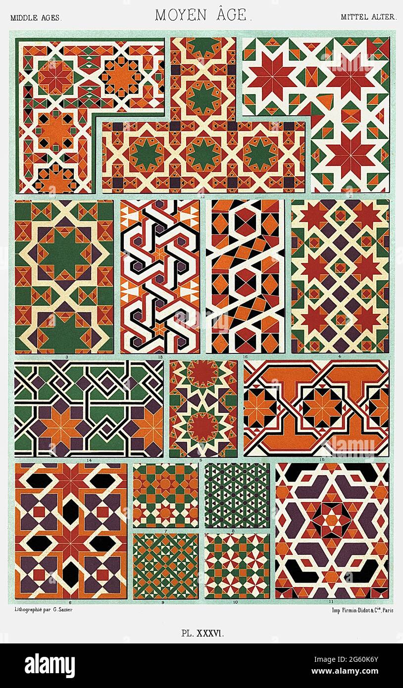 Âge moyen - décorations de mosaïque. 7ème siècle - motifs décoratifs à la chapelle palatine de Palerme - par l'ornement 1880. Banque D'Images