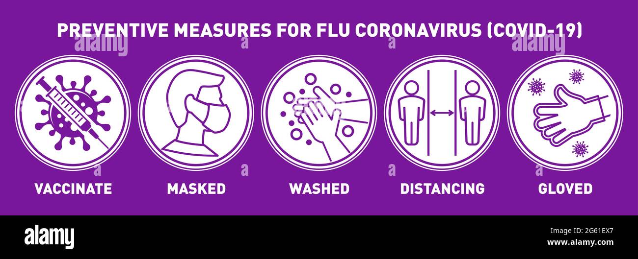 Mesures de prévention du coronavirus. Concept de quarantaine pour l'affiche, la circulaire. Vacciner, masqué, ganté, distancé, se laver les mains. Pictogramme d'icônes vectorielles Illustration de Vecteur