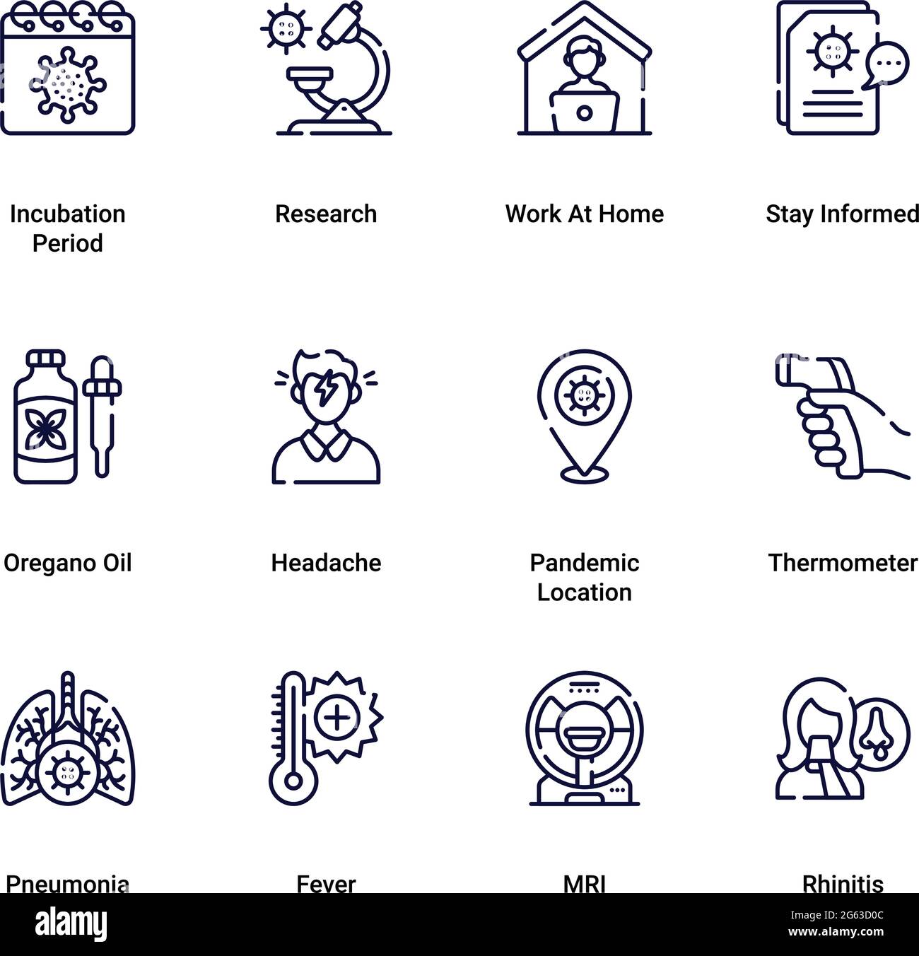 Icônes vectorielles modifiables pour des conseils pratiques sur la prévention de la contamination par le coronavirus COVID19. Icônes incluses symptômes, transmission. Illustration de Vecteur