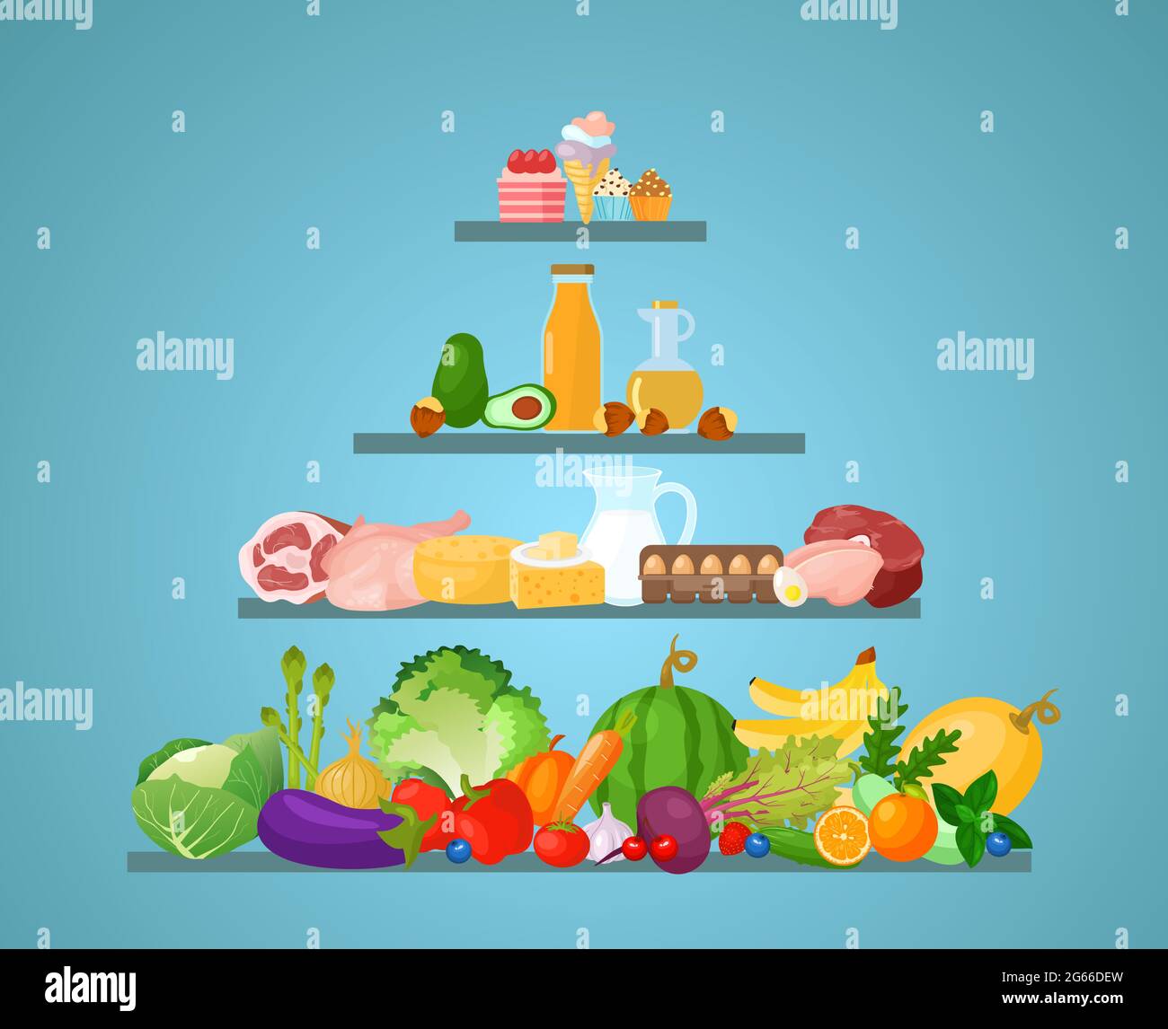 Illustration vectorielle des différents types de fruits, légumes, produits de boulangerie, produits laitiers et viande. Pack foodstuff. Concept de bonne nutrition Illustration de Vecteur