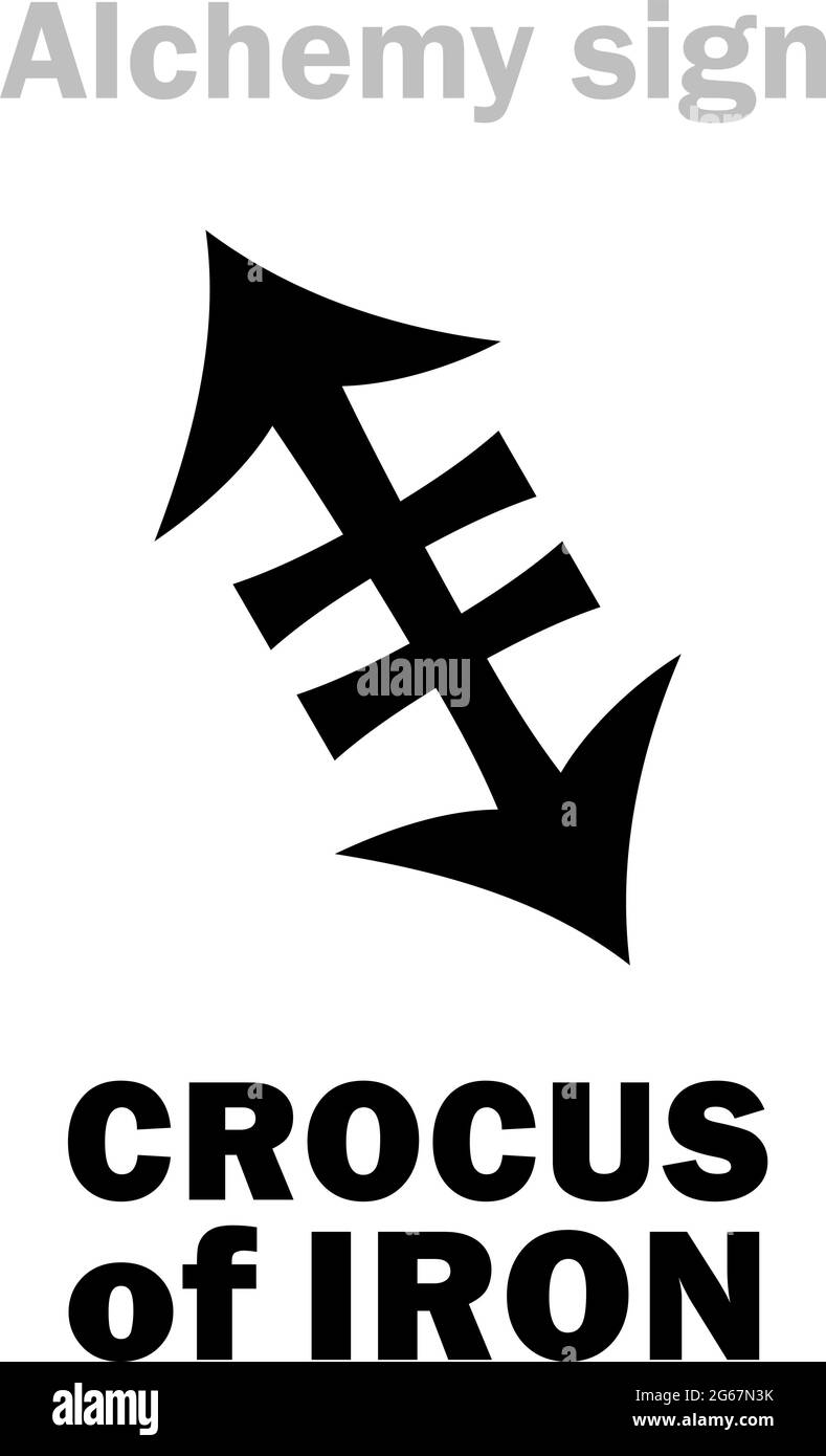 Alchimie Alphabet: CROCUS de FER (Crocus martis), aussi: Colcothar, Colchicum, Lapis hæmatites; Saffron, curcuma, rouge, rouille, ocre. Oxyde de fer rouge. Illustration de Vecteur
