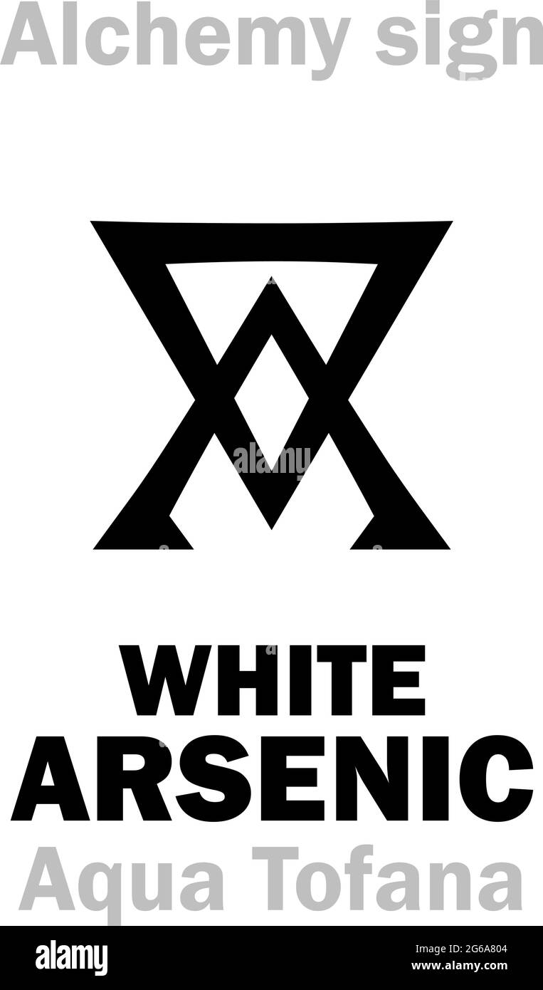 Alchimie Alphabet : ARSENIC BLANC (Arsésicum album), extrêmement toxique. AQUA TOFANA (Acquetta Toffana), solution aqueuse de trioxyde d'arsenic : [As₂O₃]. Illustration de Vecteur