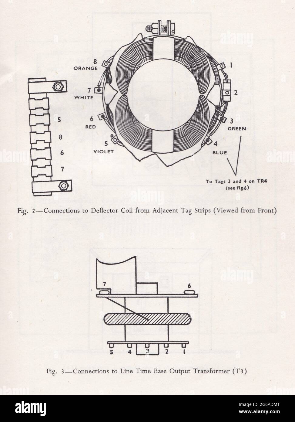 G. E.C. Bulletin de service de télévision 198 - modèle de table BT2155 / BT2254 et Consolette BT8149 / BT8248. Bobine déflectrice / connexions à la sortie de temps de ligne. Banque D'Images
