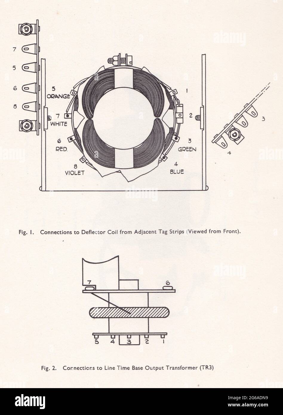 G. E.C. Manuel de la date de service de télévision pour les récepteurs de télévision - connexions à la bobine déflectrice / connexions au transformateur de sortie de la base de temps de ligne. Banque D'Images