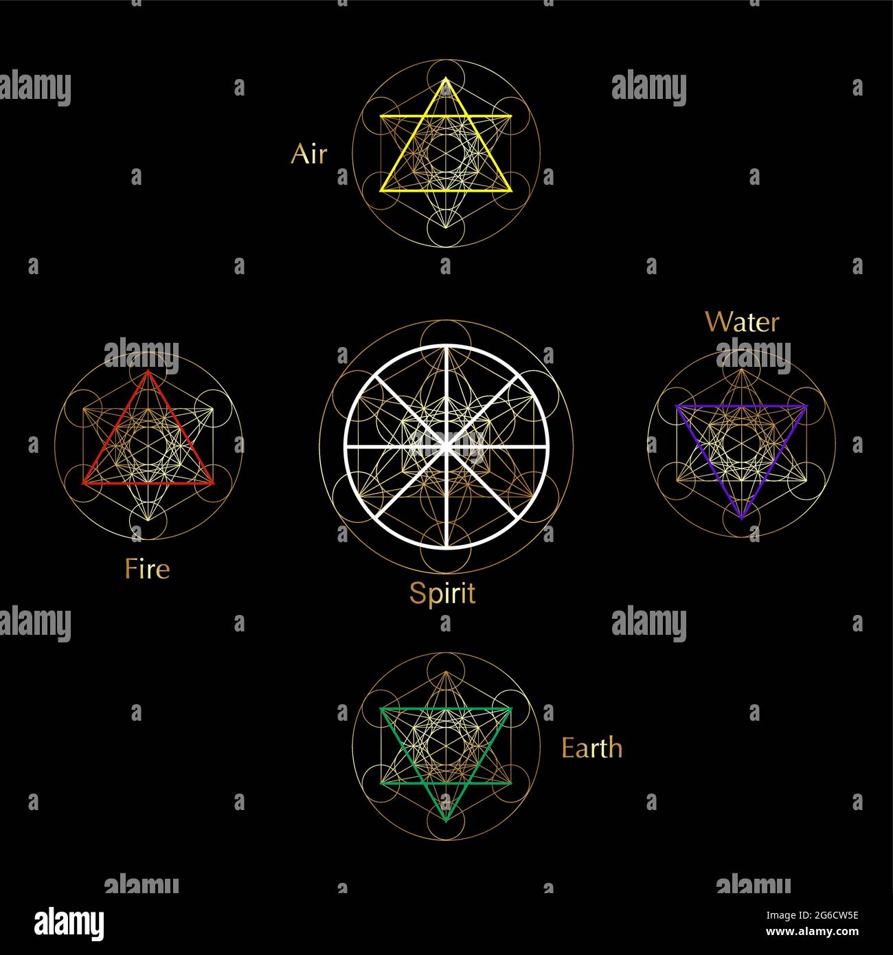 Quatre icônes d'éléments et symbole Magic Spirit, ensemble de symboles ronds d'or. Symbole air, feu, eau, terre. Pictogrammes Alchemy signes isolés Illustration de Vecteur