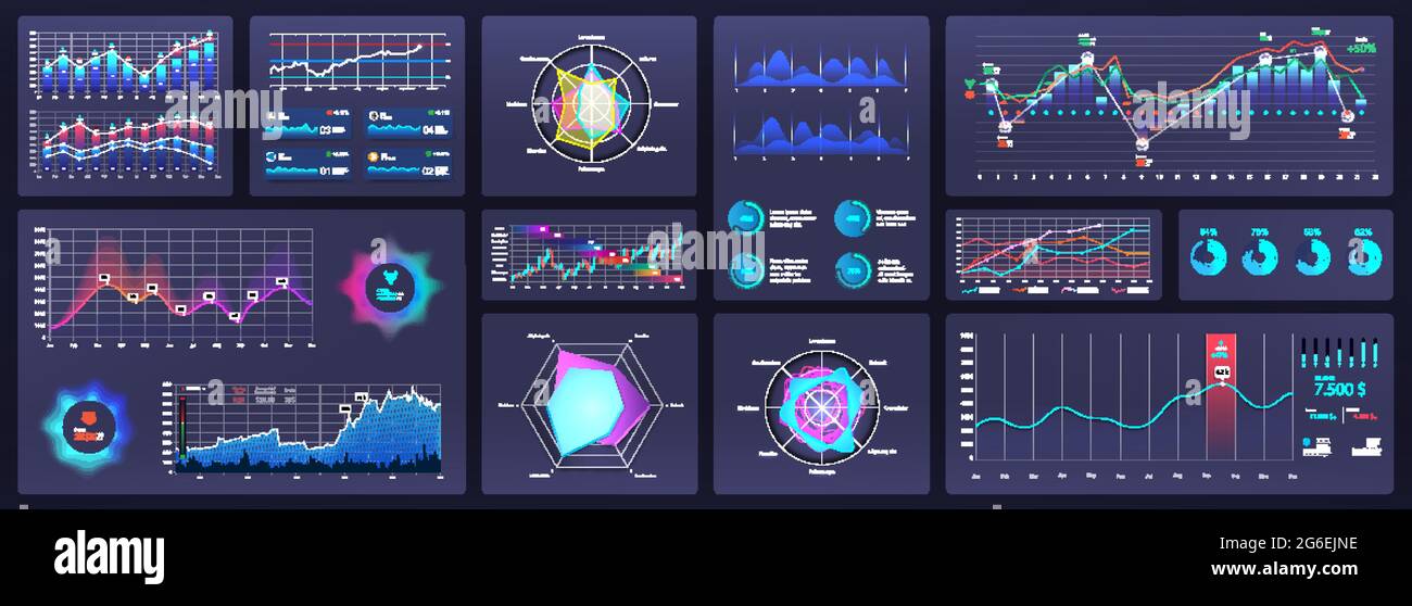 Modèle de tableau de bord graphique pour les maquettes d'interface utilisateur, d'interface utilisateur, d'interface utilisateur, D'écran DE KIT et de panneau. Éléments numériques, infographie, données, graphiques, graphiques et autres dans un style plat Illustration de Vecteur