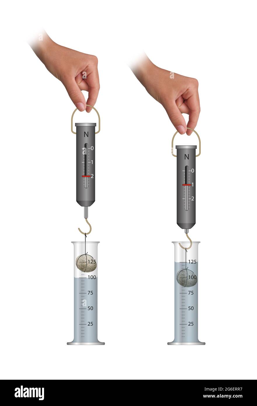 Mesure du volume de l'objet. Expérience scientifique Banque D'Images