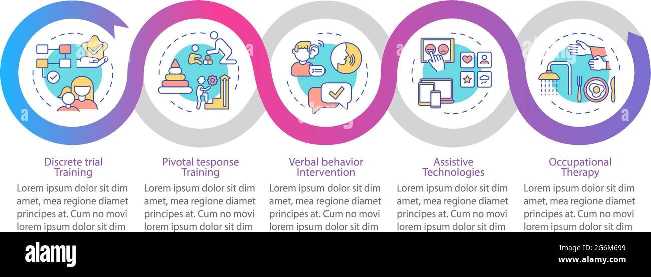 Modèle d'infographie sur les méthodes de traitement ASD Illustration de Vecteur