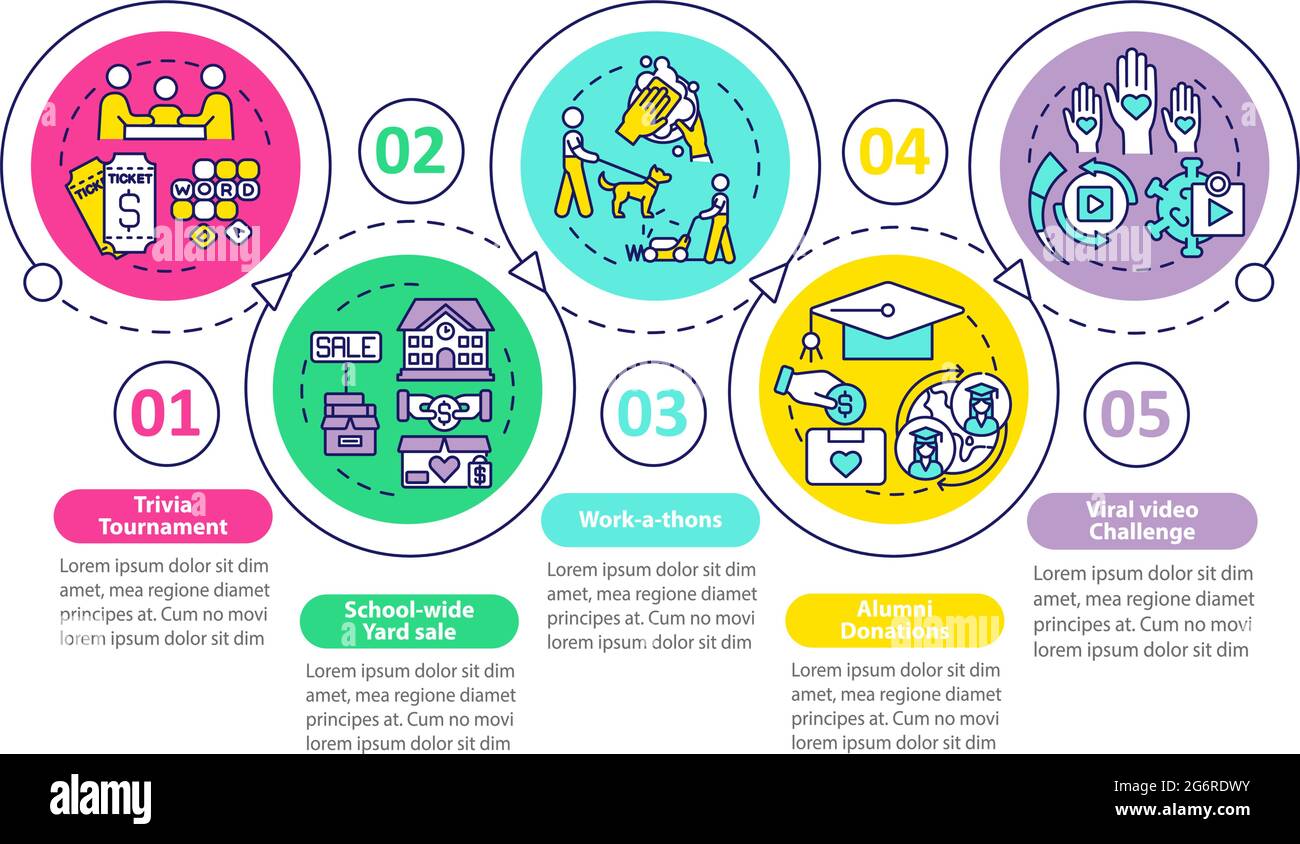Modèle d'infographie de vecteur d'idées de collecte de fonds Illustration de Vecteur