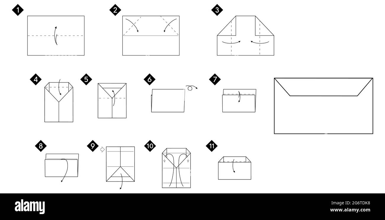 Comment faire une illustration de vecteur d'enveloppe origami. Instructions de bricolage détaillées en noir monochrome. Illustration de Vecteur