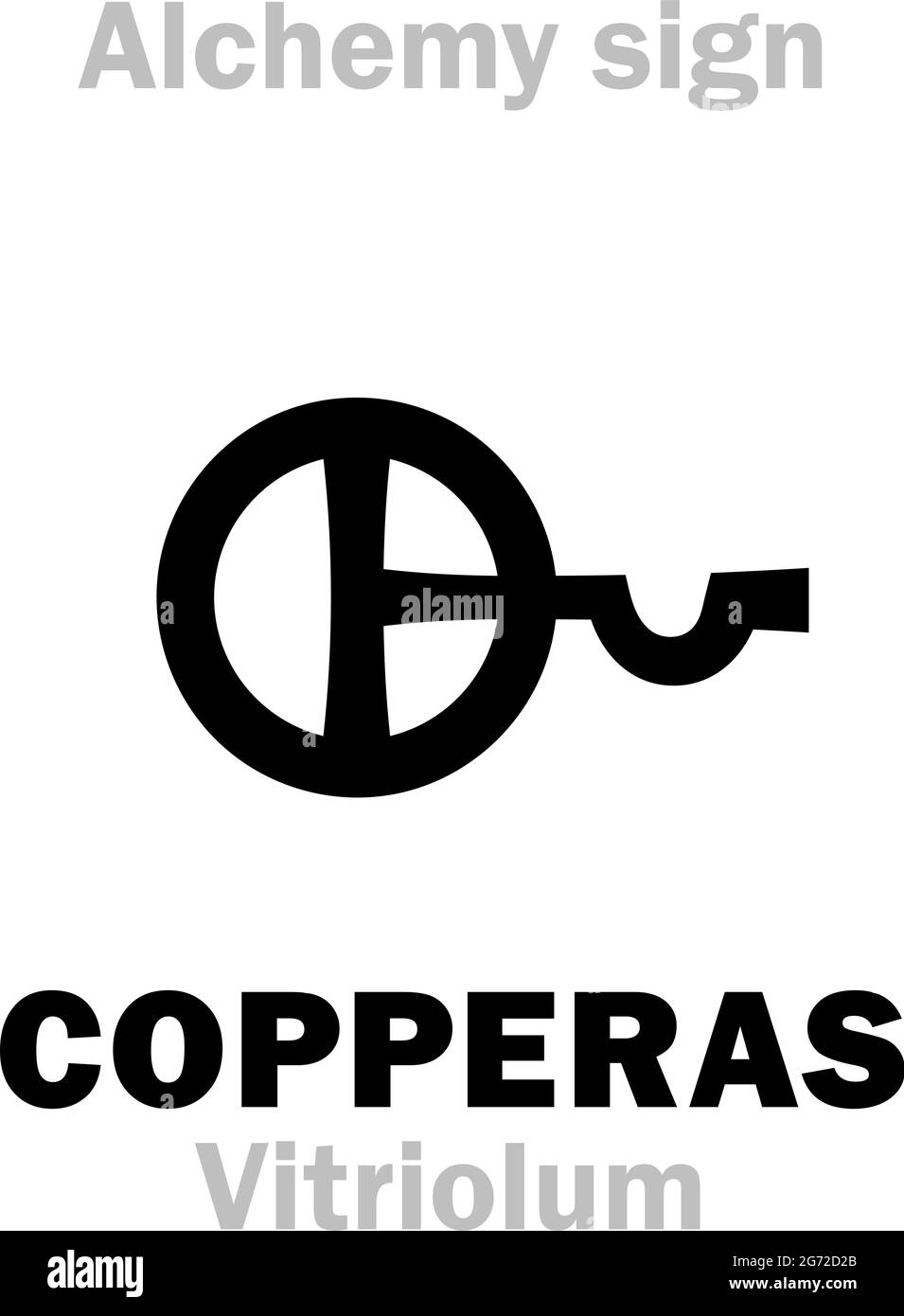 Alchimie Alphabet: COPPERAS (couperose) / VITRIOL (Vitriolum), p.ex.: Vitriol vert et vitriol bleu. Hydrate cristallin de sulfate : [MeSO₄•nH₂O]. Illustration de Vecteur