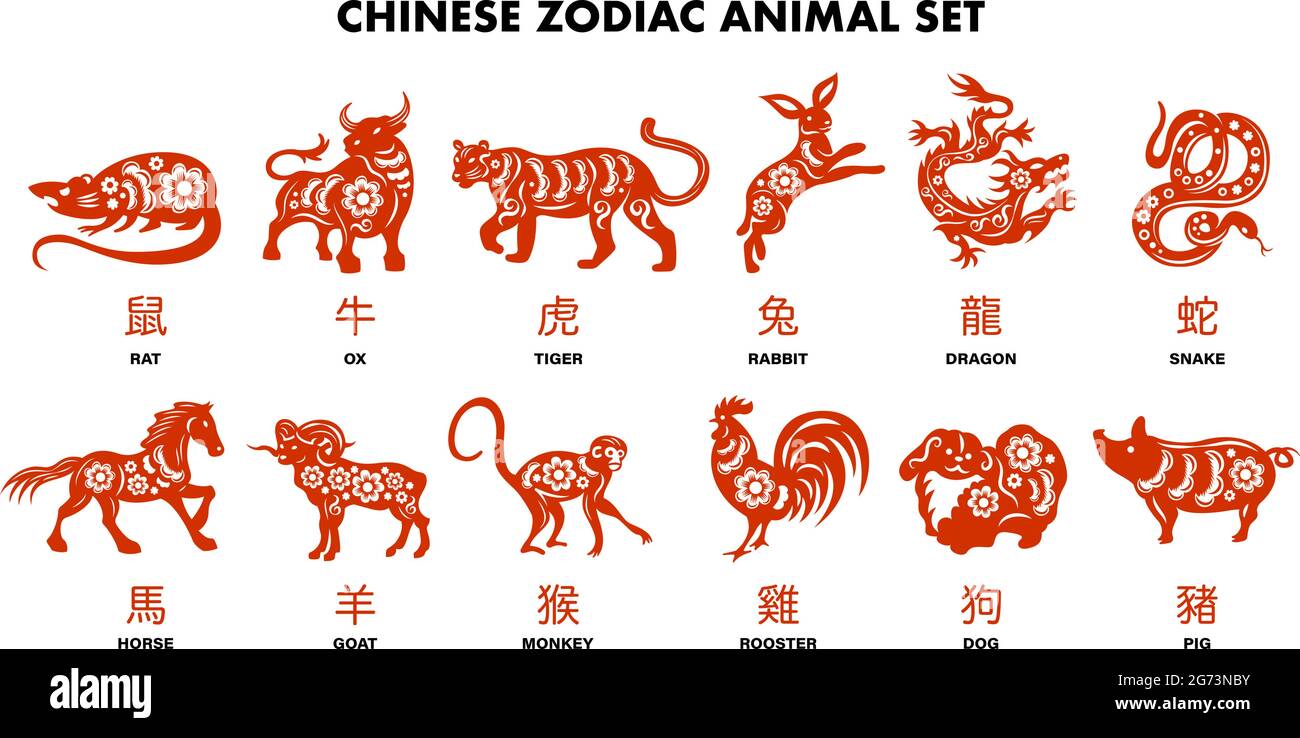 Chinois zodiaque animaux rouge ensemble de lapin chien singe porc tigre cheval dragon chèvre serpent rooster ox rat isolé dessin animé vecteur illustration Illustration de Vecteur