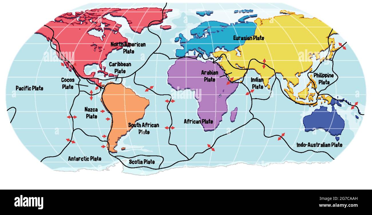 Carte du monde montrant l'illustration des limites des plaques tectoniques  Image Vectorielle Stock - Alamy