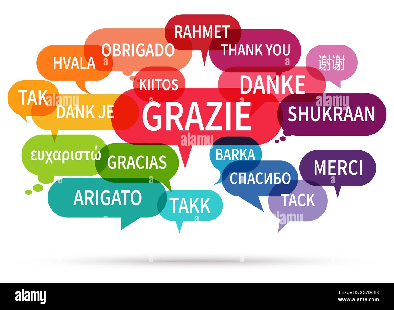 Illustration vectorielle EPS 10 des bulles de voix colorées isolées en nuage sur fond blanc avec texte de bienvenue ' merci ' dans différentes langues Illustration de Vecteur