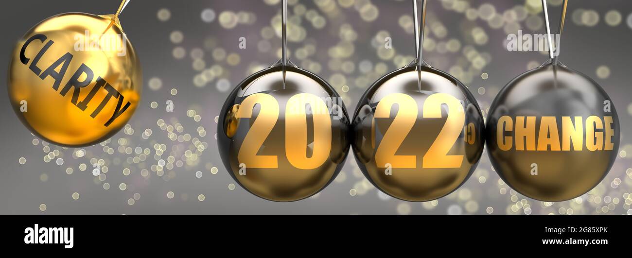 La clarté comme force motrice d'un changement dans la nouvelle année 2022 - représentée comme une sphère oscillante avec la clarté des phrases donnant un élan à 2022 qui mène à Banque D'Images