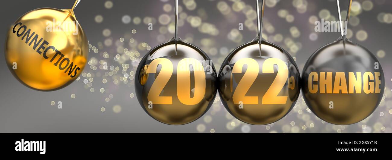 Connexions comme force motrice d'un changement dans la nouvelle année 2022 - représenté comme une sphère oscillante avec des connexions d'expression donnant l'élan à 2022 que l Banque D'Images