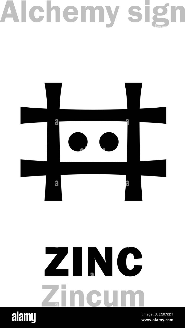 Alchimie Alphabet: ZINC (Zincum), aussi: Tutia (oxyde de Zn), Cadmia (minerai de Zn), Lapis Calaminaris (carbonate de Zn), Speltrum; figur.: 'Laine du philosophe'. Illustration de Vecteur