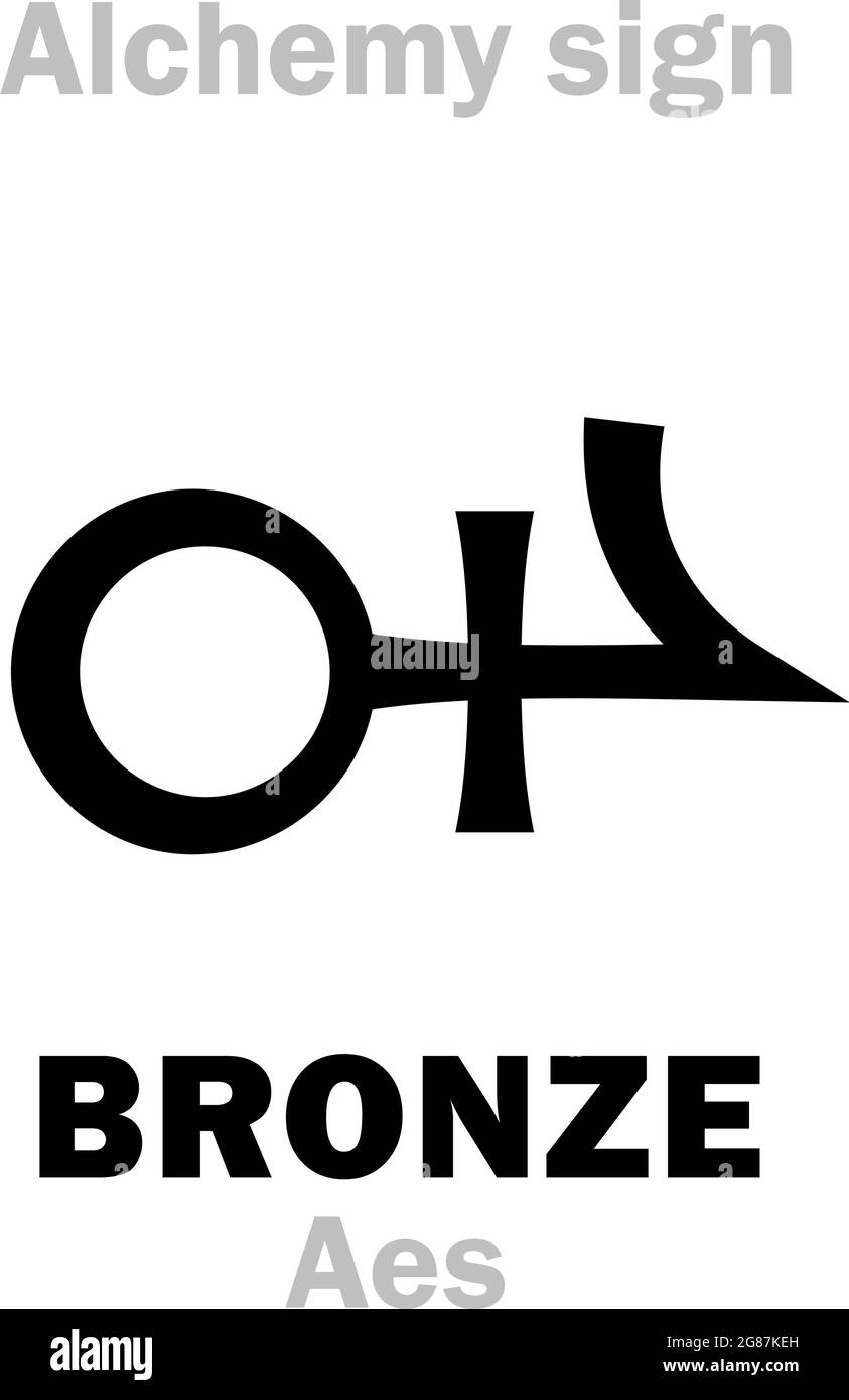 Alchimie Alphabet: BRONZE (AES, χαλκός), éq. Aussi: Aurichalcum (Oricahalcum), métal de composition, alliage de cuivre avec jusqu'à un tiers d'étain: [Cu+Sn]. Illustration de Vecteur