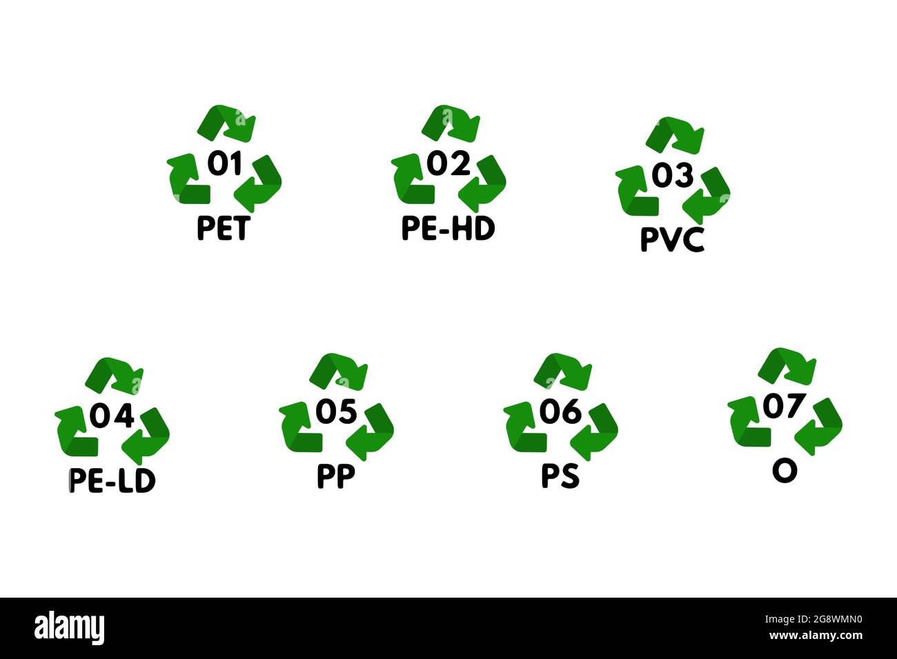 Les icônes de tri des déchets définissent la conception des illustrations vectorielles. Illustration de Vecteur